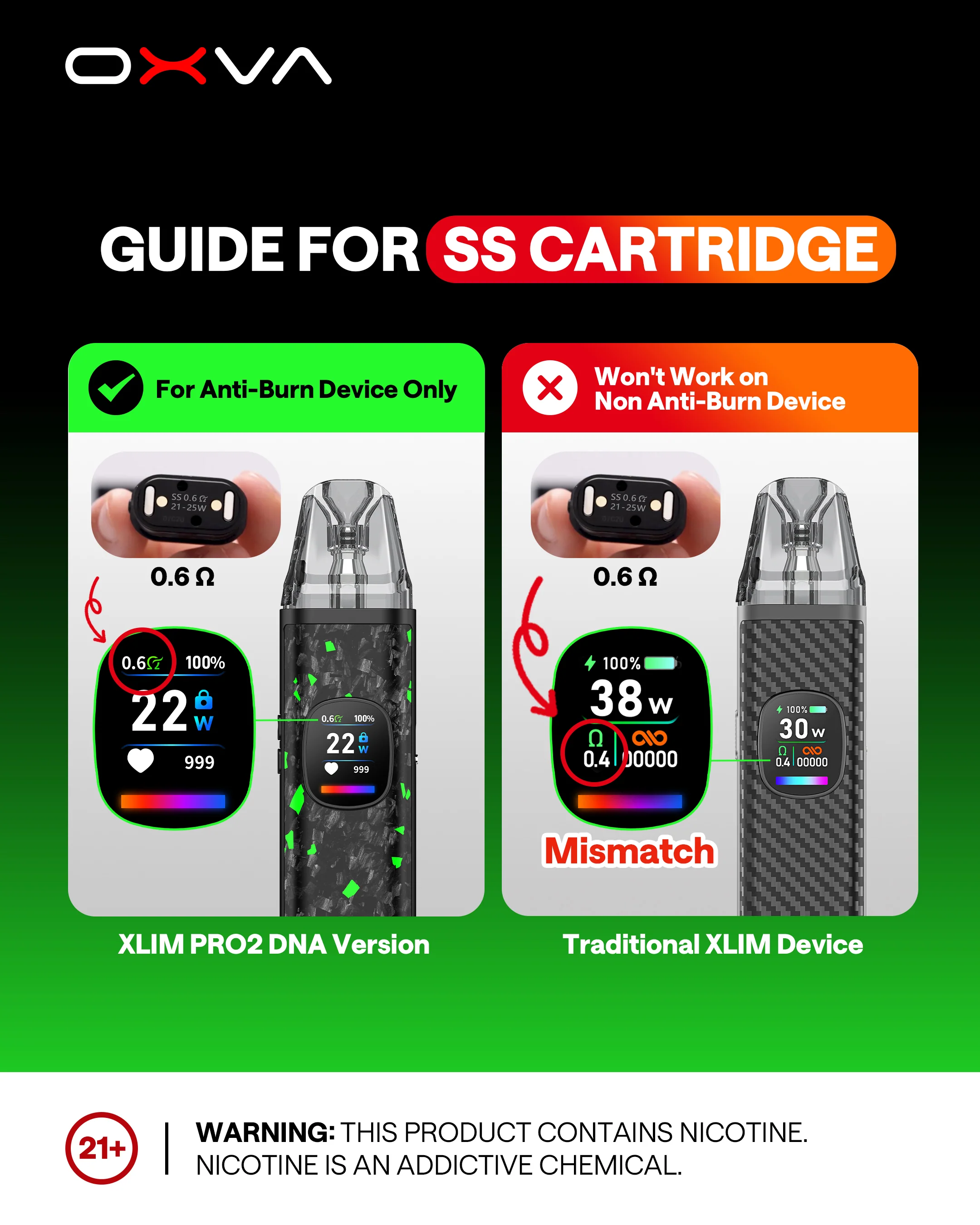 This stainless steel cartridge is only compatible with OXVA XLIM devices equipped with Anti-Burn technology.